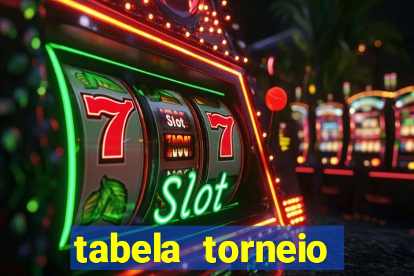 tabela torneio betano argentina